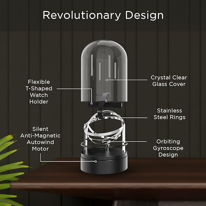 Orbit Watch Winder 4th